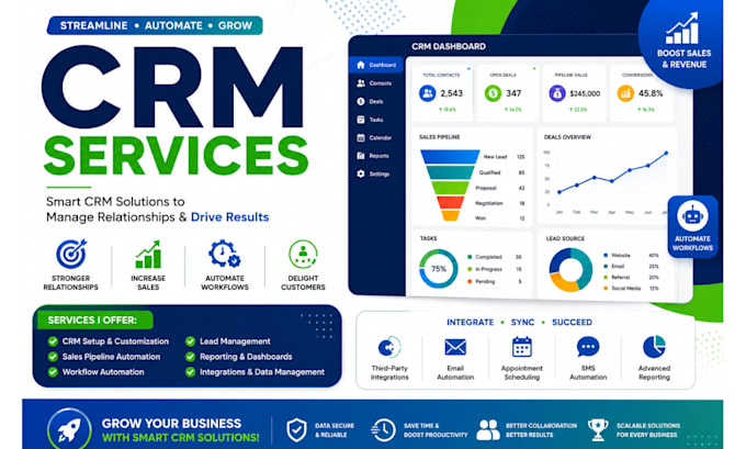 setup CRM automation zapier integration ai workflow booking system  appointment