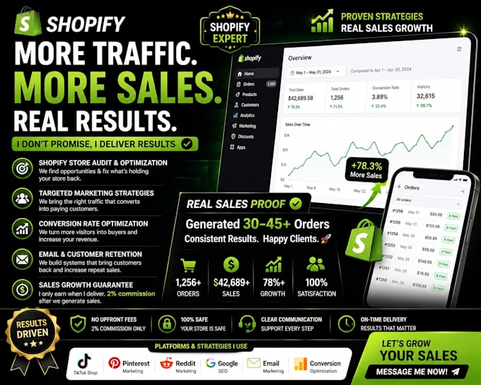 fix shopify bugs customize your store optimize it for more sales audit