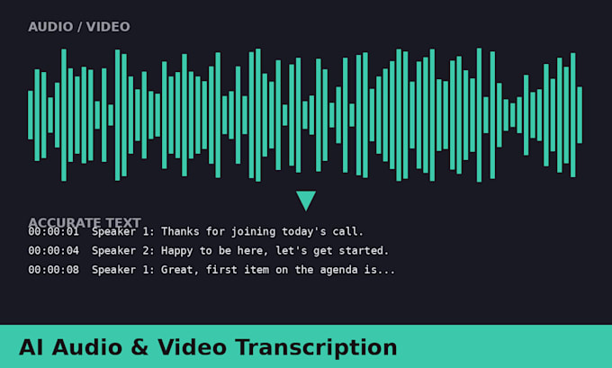 transcribe audio and video into accurate text