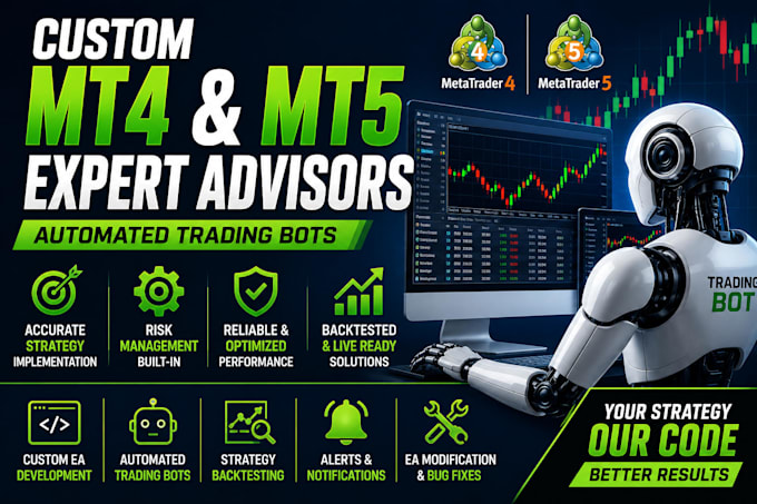 develop custom mt4 and mt5 expert advisors and trading bots