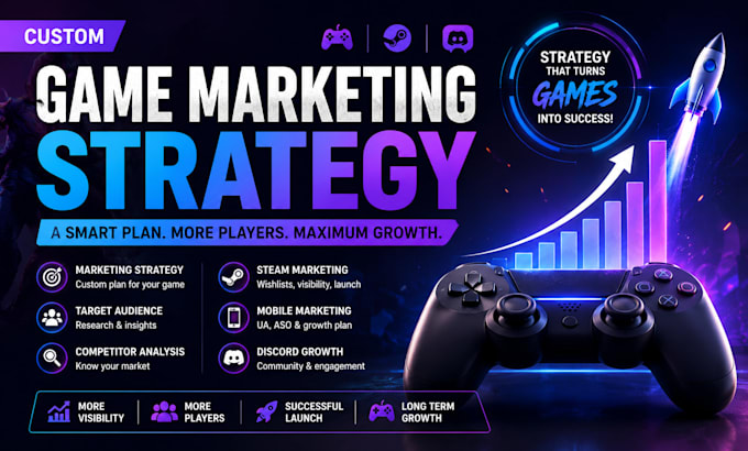 create a winning game marketing strategy for your indie game