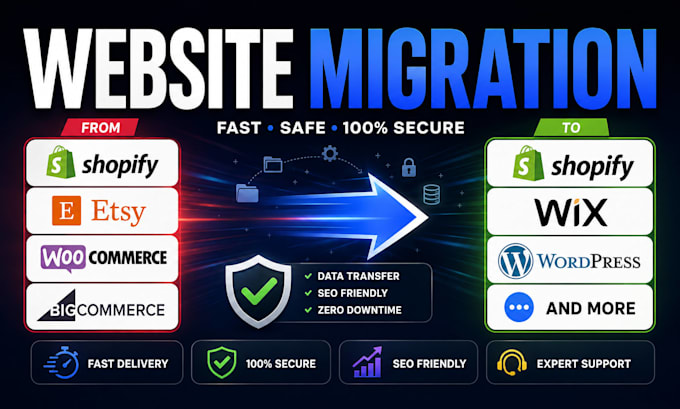 backup transfer shopify to wordpress migrate store products