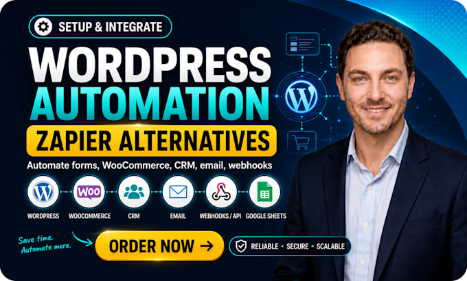 build wordpress automation workflows with bit flows and uncanny automator
