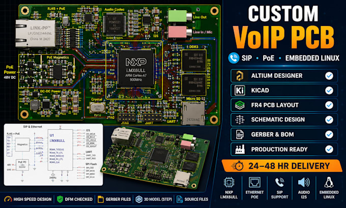 design custom volp pcb, fr4 structural pcb, sip poe embedded linux, altium kicad