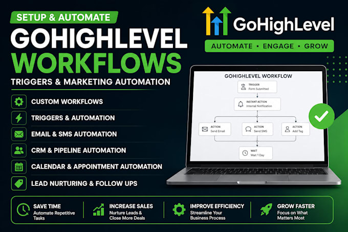 set up gohighlevel workflows, CRM and automation