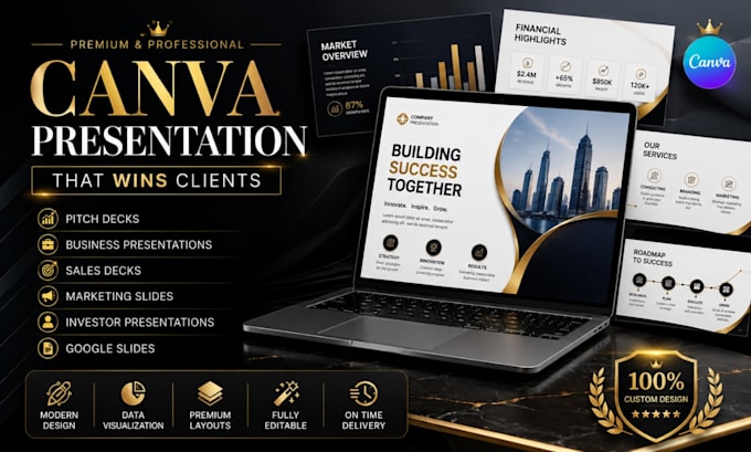 do canva presentation slides, pitch deck, business sales deck marketing slides
