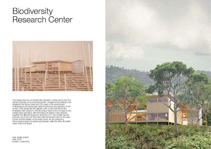 advice, review and revise your architecture portfolio