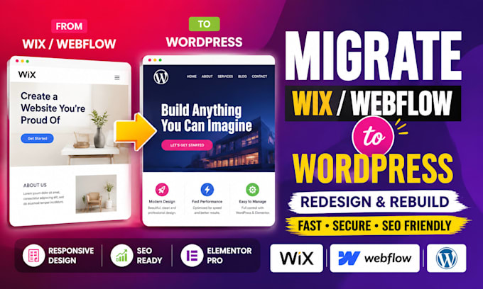 copy, clone migrate wix, webflow to wordpress, redesign and rebuild your website