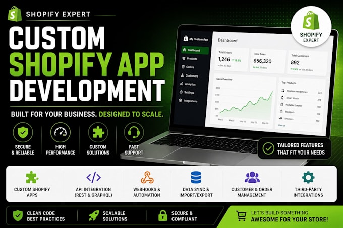 build a custom shopify app for your business needs