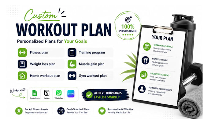 create custom workout plan, fitness plan, training program for goals