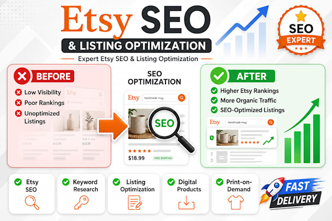 optimize etsy shop SEO and digital product listings
