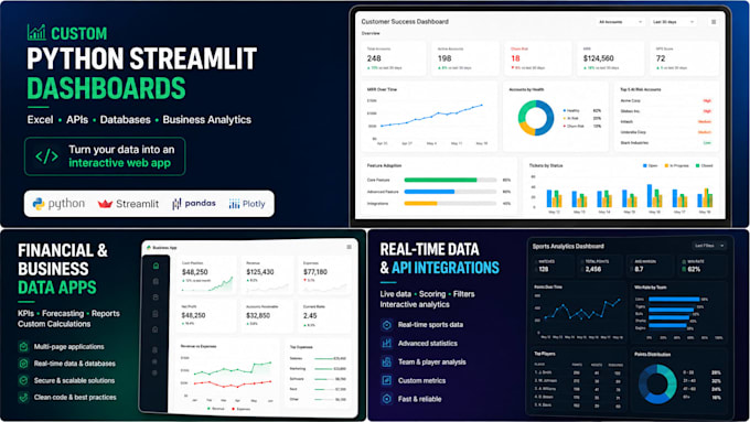build a custom phyton web app or business application
