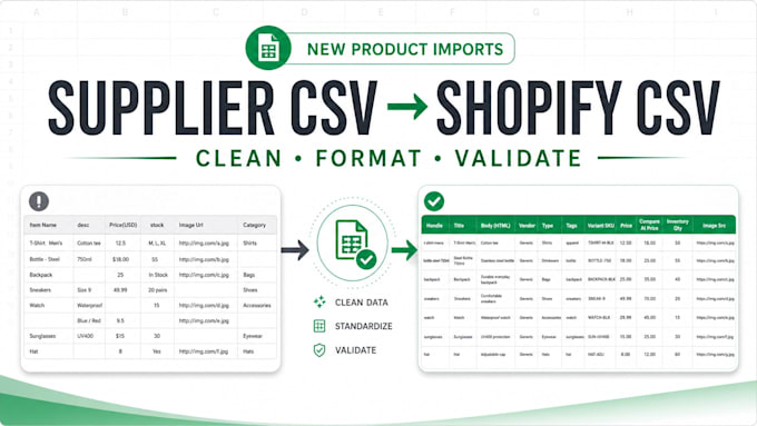 convert supplier CSV or excel files into a shopify product CSV