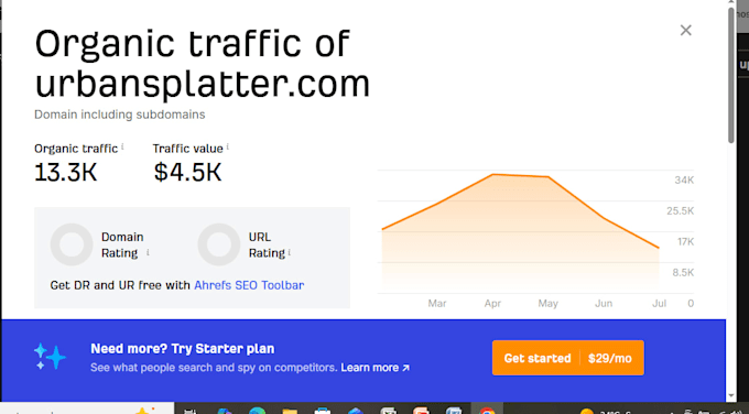 do guest post on goodmenproject,com  urbansplatter,com  and  educba,com