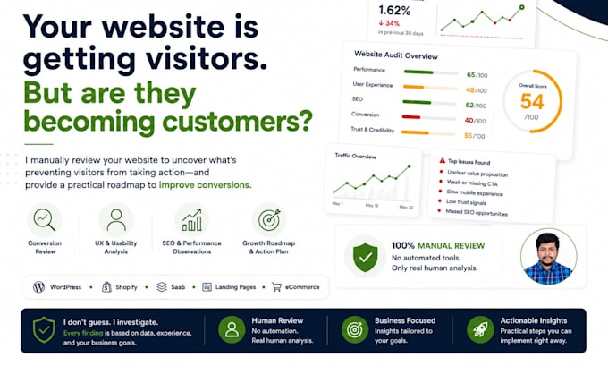 audit your website to boost conversions, UX, and sales