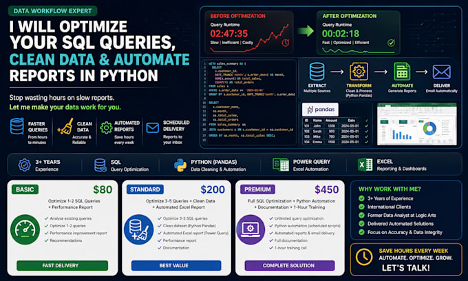optimize your sql queries clean data automate reports in python