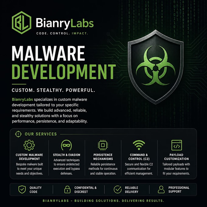 develop malware for authorized testing