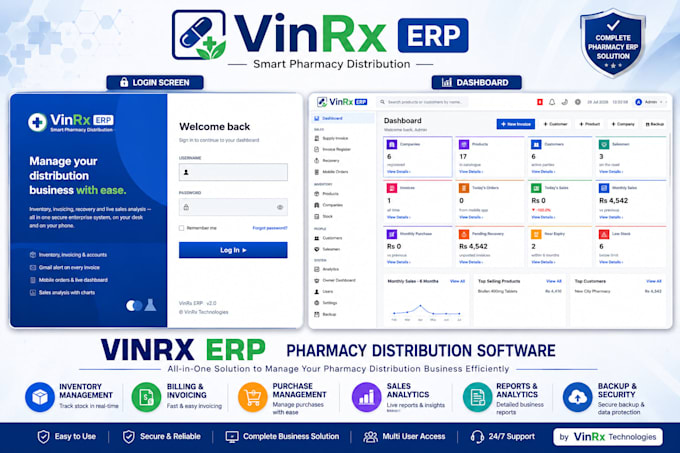 develop pharmacy erp and inventory management software