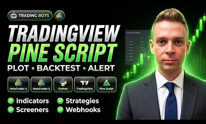 code your tradingview pine script indicator or strategy
