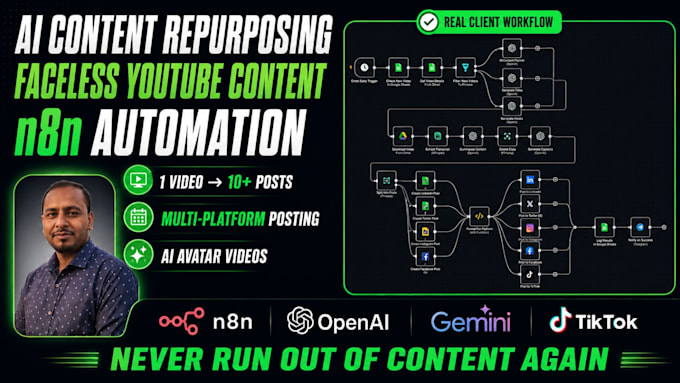 build n8n ai automation workflows for content creation