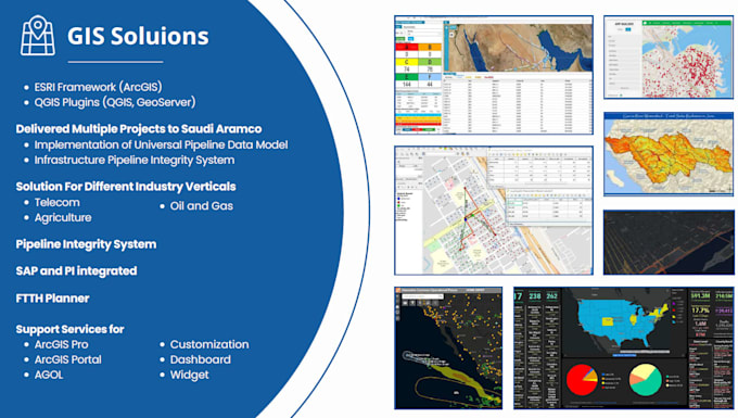 create gis maps and spatial analysis using arcgis and qgis