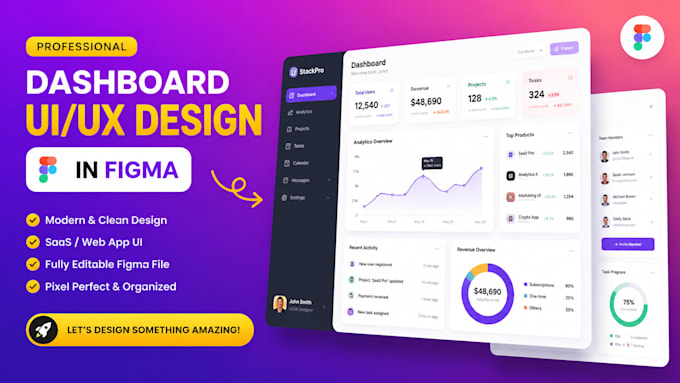 create saas dashboard and web app UI design in figma