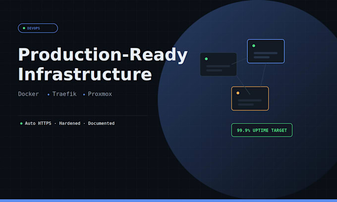 set up docker, traefik, proxmox infrastructure for your app