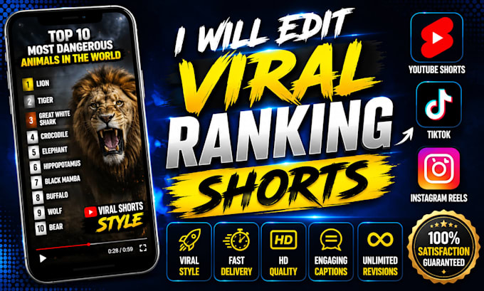 edit viral ranking shorts with high retention