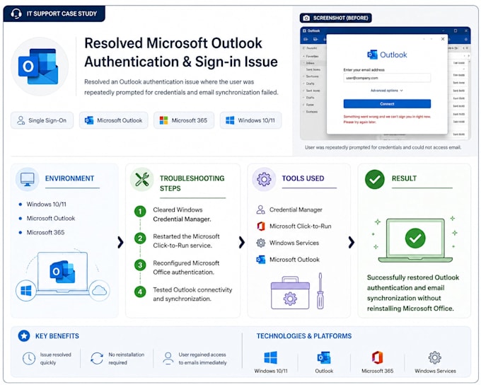 troubleshoot microsoft outlook and microsoft 365 remotely