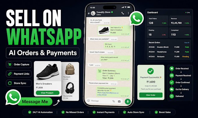build ai powered whatsapp systems,secure ai integration, ai chatbot development
