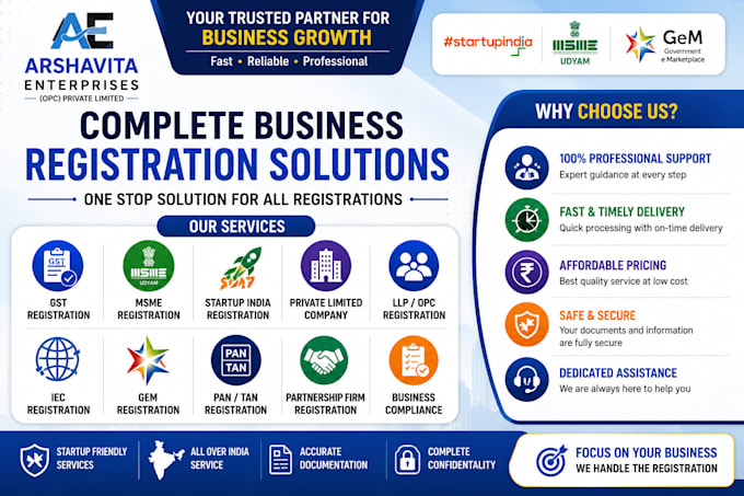 help you register your business in india