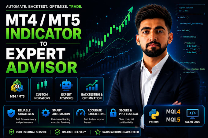 develop mt4 mt5 expert advisor and custom indicator