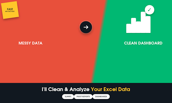 build excel dashboards and clean messy data with formulas