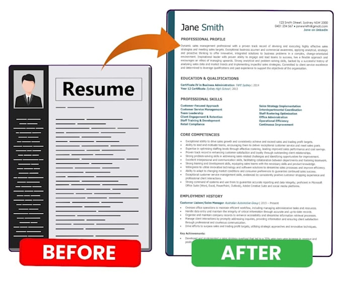 create professional resume desing and cv desing in 2 hours