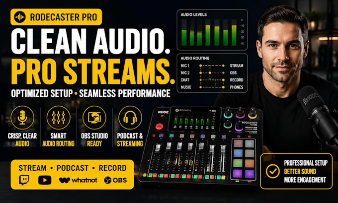 optimize rodecaster pro audio for broadcast ready streaming and podcasters