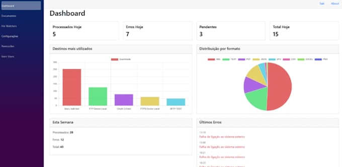 develop a custom desktop application or software solution