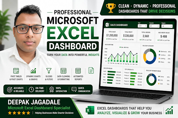 create a professional microsoft excel dashboard