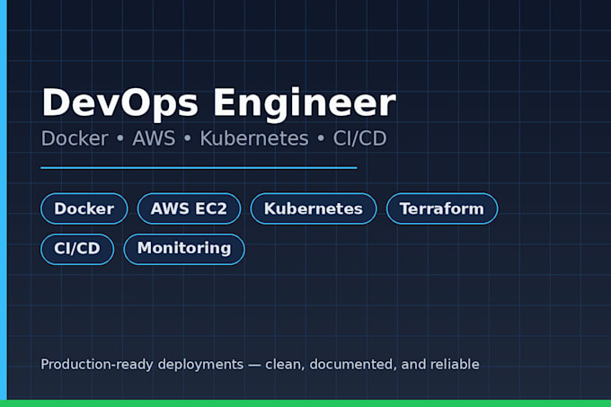 deploy and containerize your app with docker and AWS