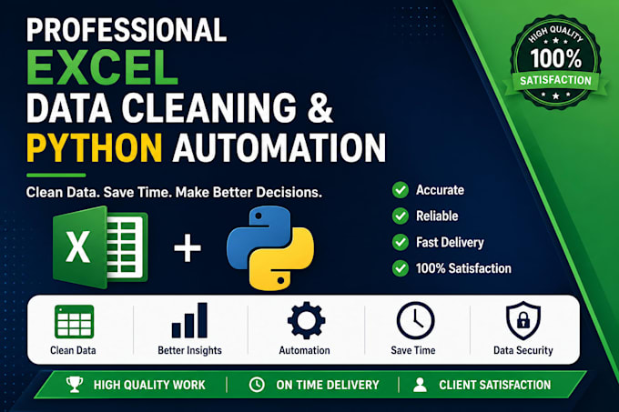 clean, format, and organize excel or CSV data