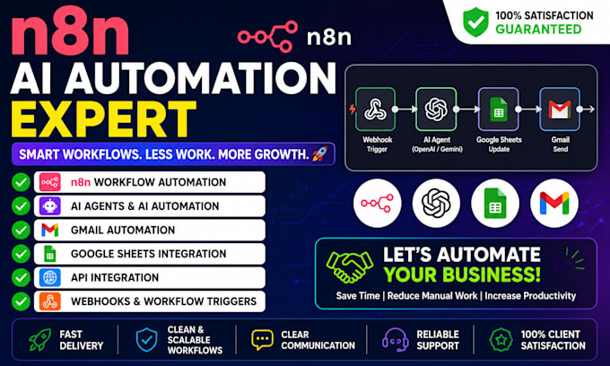 build n8n ai automation workflows, API integrations, gmail and google sheets