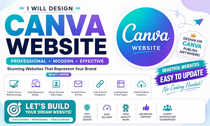 design canva website create landing page template portfolio resposive redesign