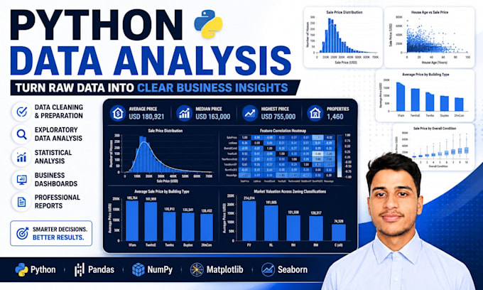 clean excel, CSV data and create actionable dashboards and insights