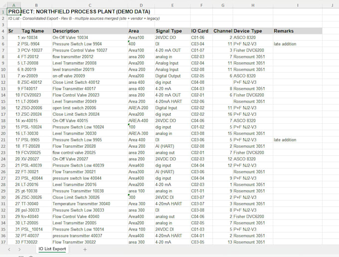 clean and validate engineering data, io lists, instrument and tag databases