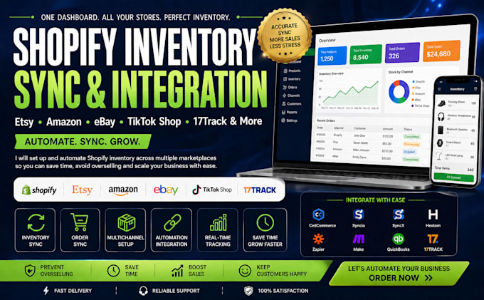 setup shopify inventory sync with etsy amazon ebay and tiktok shop
