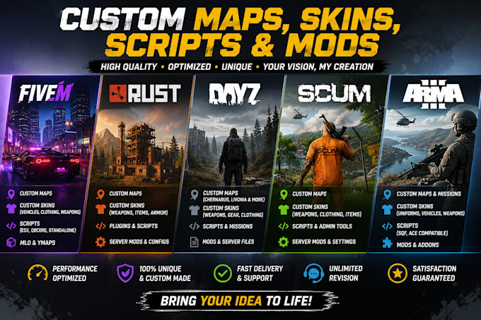 create fivem, dayz, rust, arma 3, and scum survival mods, maps, scripts