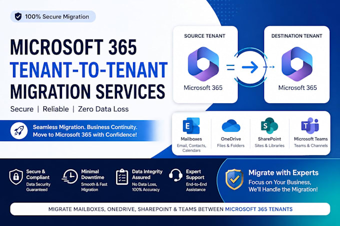 migrate microsoft 365 tenant to tenant securely without data loss