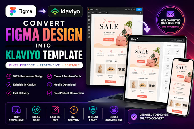 convert figma email design into klaviyo template