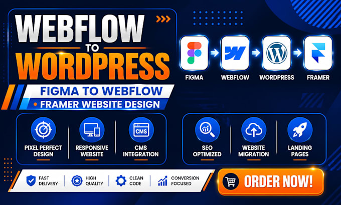 migrate webflow to wordpress figma ui to webflow website framer website design