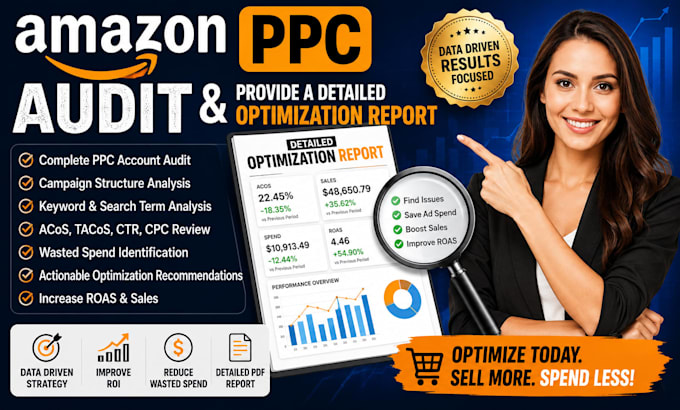 amazon PPC audit and provide a detailed optimization report