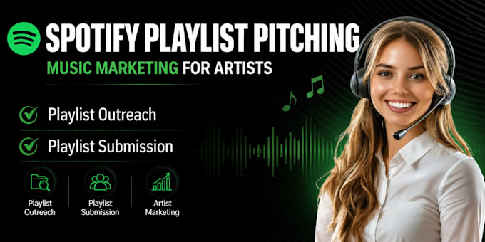 do spotify playlist pitching and music marketing